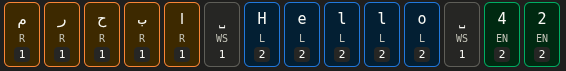 Resolving embedding levels