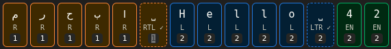 Effect of neutral characters